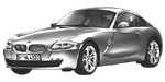 BMW E86 C3817 Fault Code